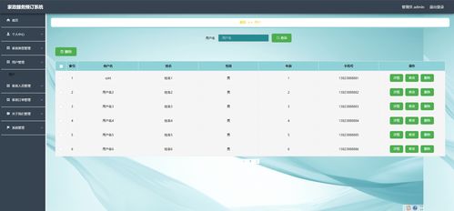 精品SpringBoot家政服務(wù)預(yù)訂系統(tǒng) 從實(shí)戰(zhàn)項(xiàng)目到系統(tǒng)集成的全方位解析